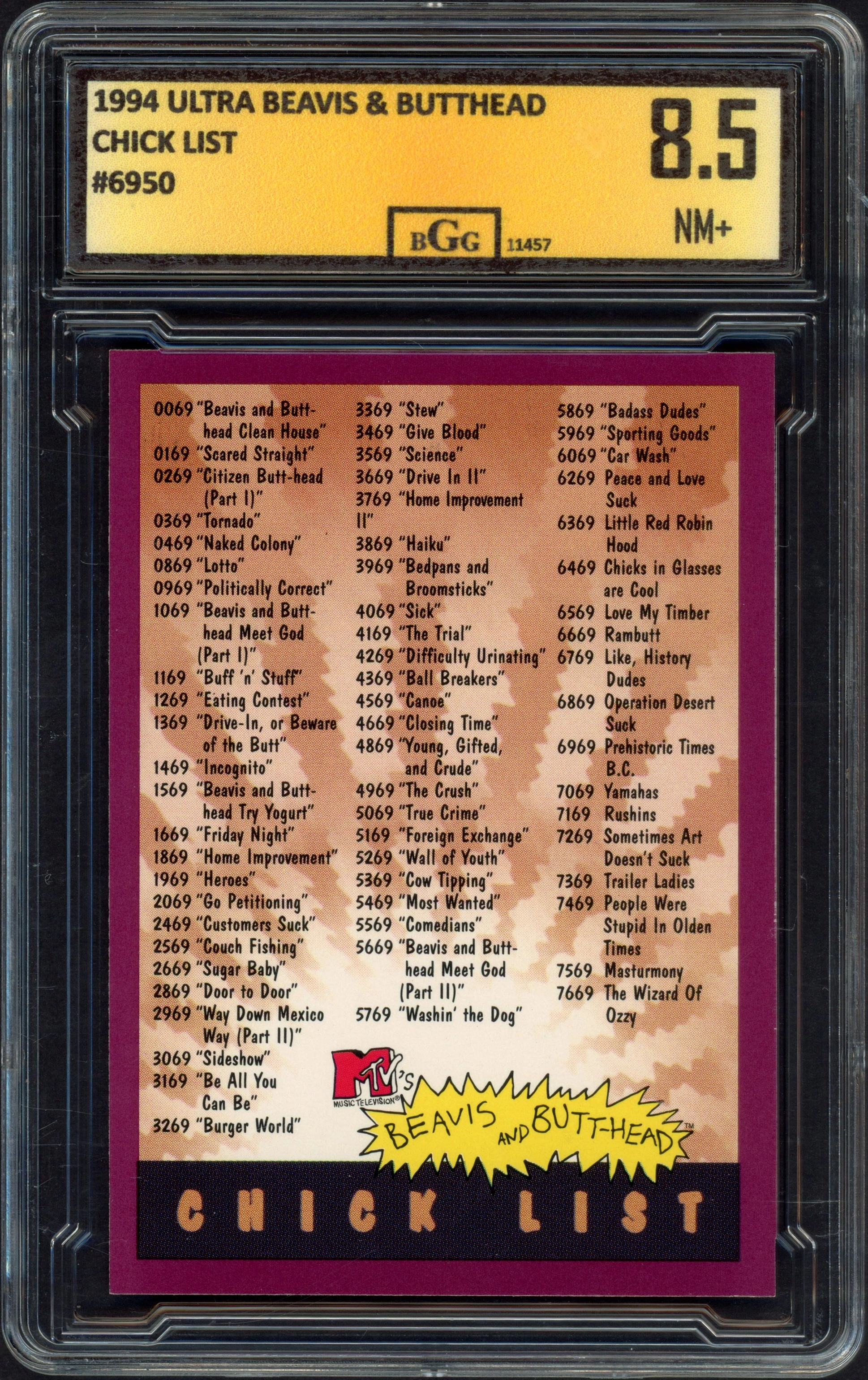 blackgold-chicklist front