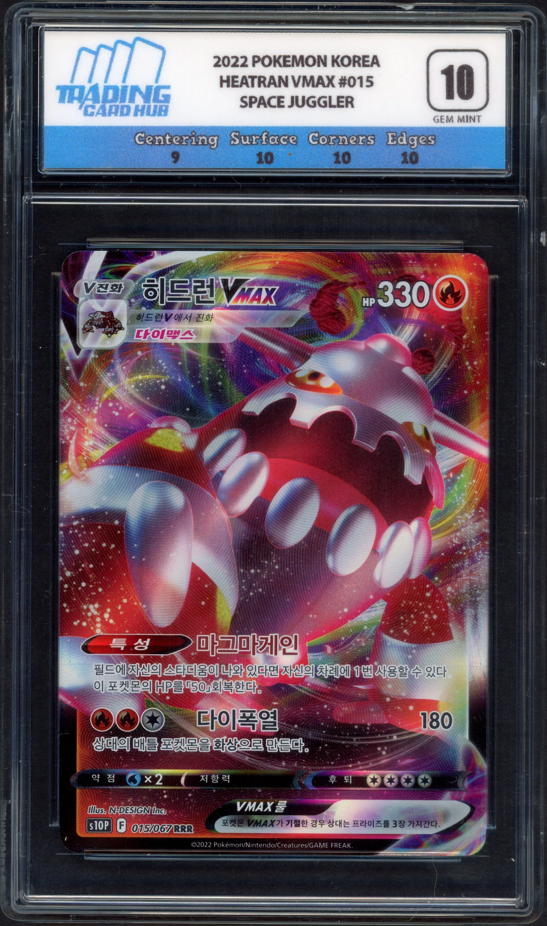 tch-heatran front
